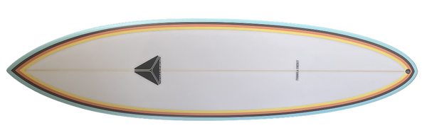 Retro Candy Spray Turquoise